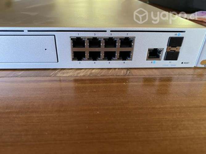 Udm-pro modelo swx-udmpro