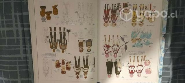 Libro de artes Sword art online