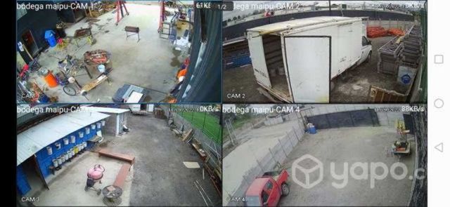 Kit de cámaras instalado