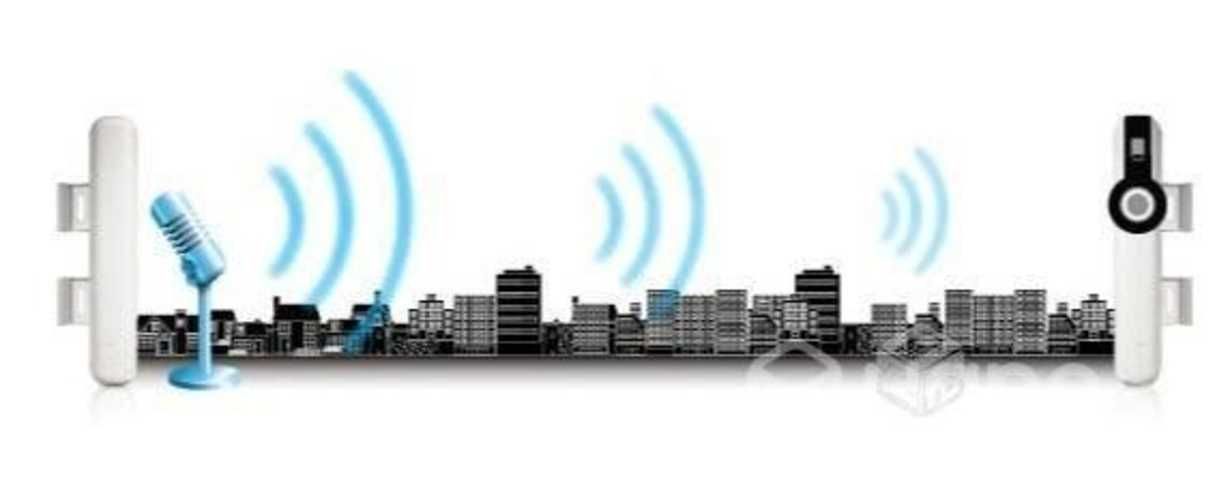 Antena Access Point inalambrica Exterior TP-Link