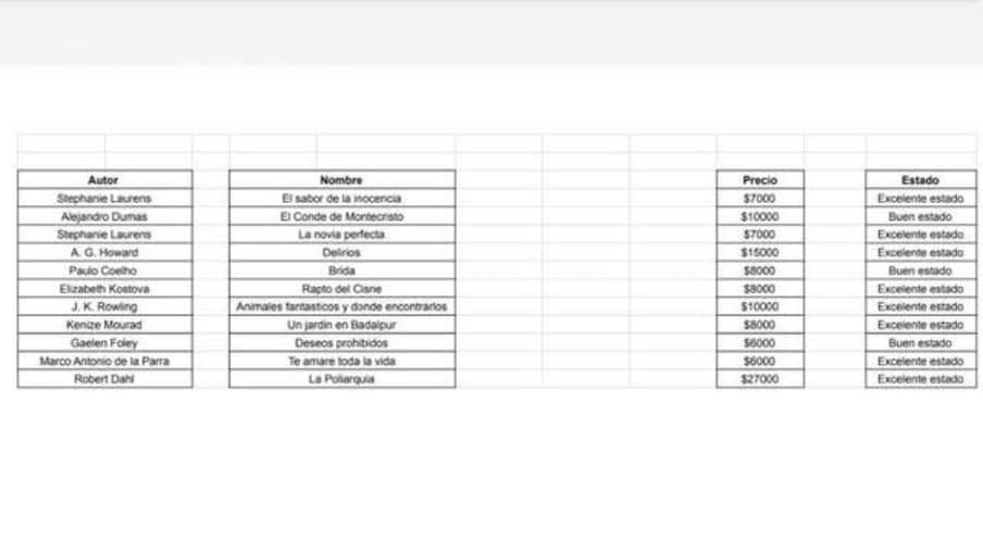 Libros de novelas (diversos)