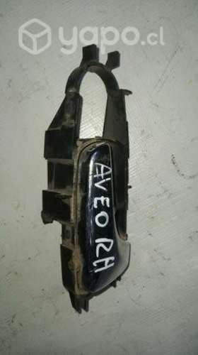 Manilla apertura Chevrolet Aveo 2013