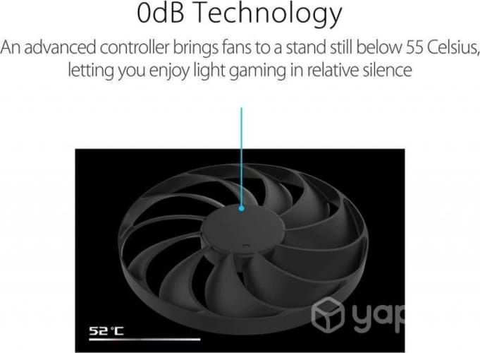 Tarjeta De Video Asus Amd Radeon Rx 6600