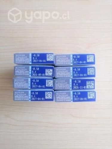 Lentes de contacto sellados