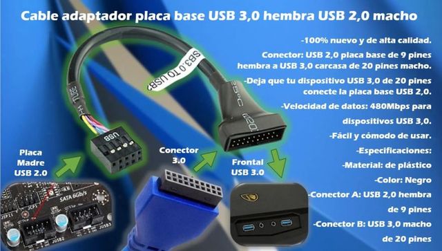 Cable adaptador placa base USB 3,0