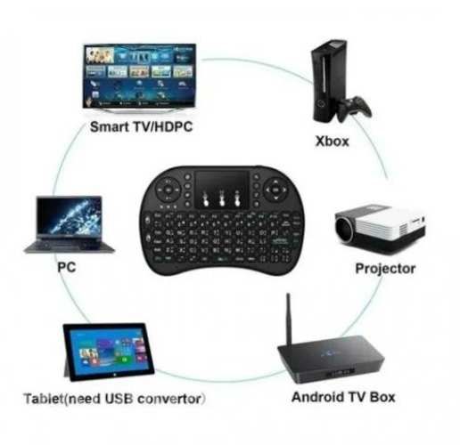 Mini Teclado Inalambrico Con Mouse Touchpad