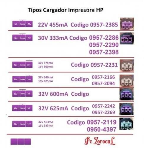 Cargador impresora HP