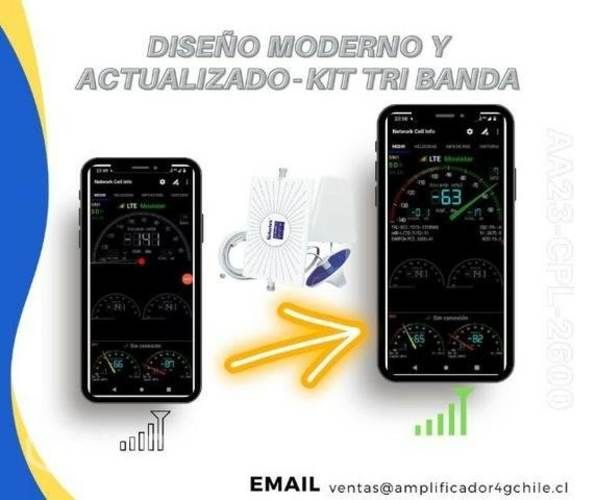 Amplificador de señal 3g 4g Dual Banda LINTRATEK