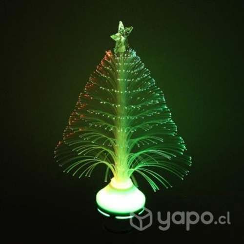 Ampolleta Led Decorativa Rgb Fibra Optica