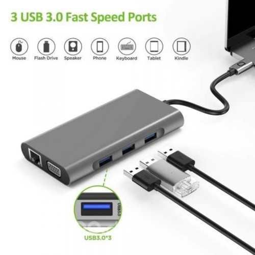 Hub 10 En 1 Usb Tipo C Adaptador Micro Sd Ethernet