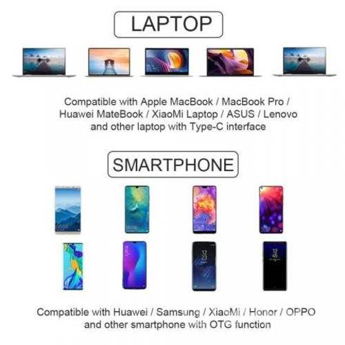 Hub 10 En 1 Usb Tipo C Adaptador Micro Sd Ethernet