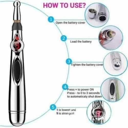 Lápiz tens, sin electrodos