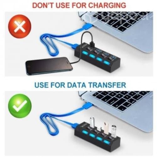 Multipuerto HUB 4 USB Extension 4 Puertos Extensor