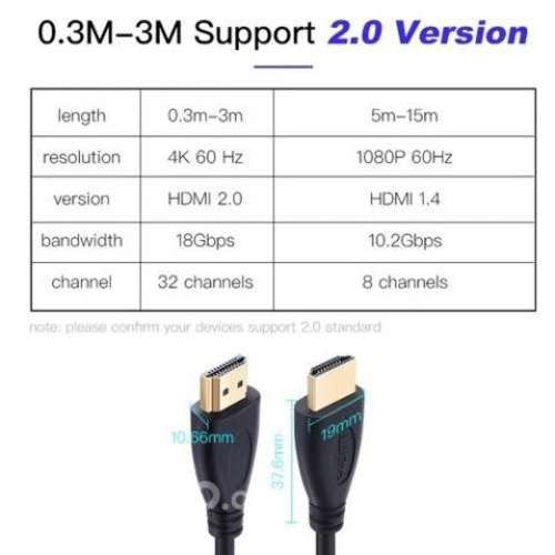 Cable HDMI 1,5 mt HD 1080P Sirve Para Conectar TV