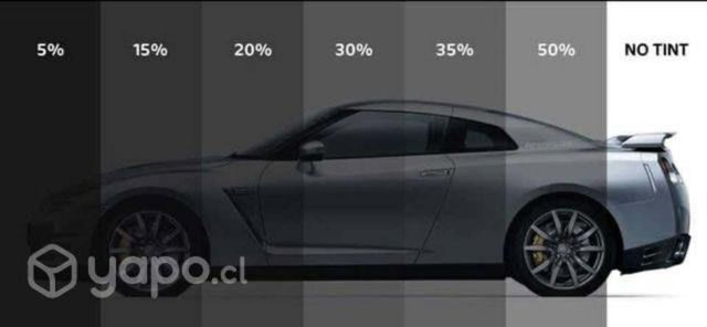 Gps corta corriente y Láminas de protección