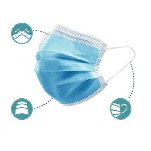 Mascarillas Desechable Celeste Quirúrgica Certif