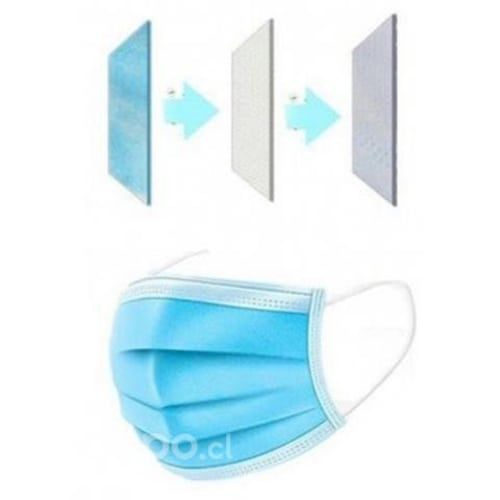Mascarillas Desechable Celeste Quirúrgica Certif