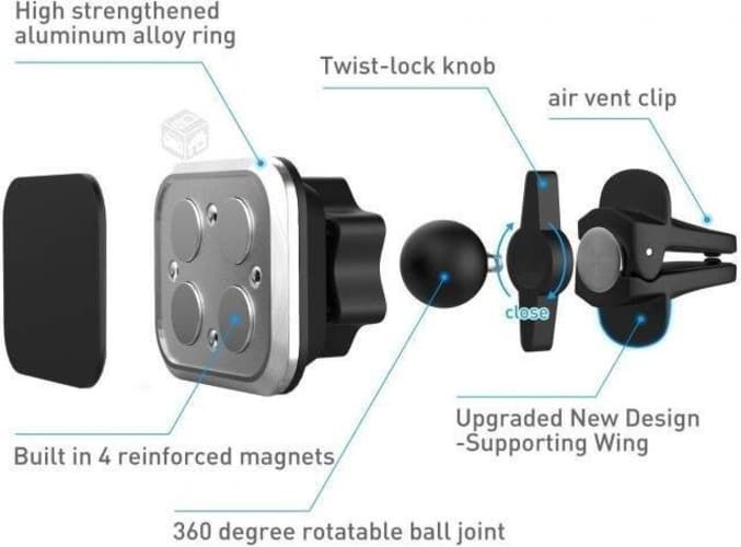 Soporte Celular Para Auto Magnético en la Rejilla