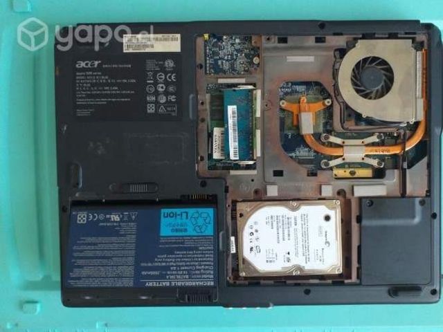 Acer Aspire 3650 series (reliquia)
