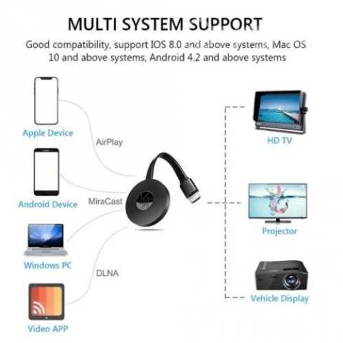 Mirascreen Dongle Original Chromecast G2 1080p HD