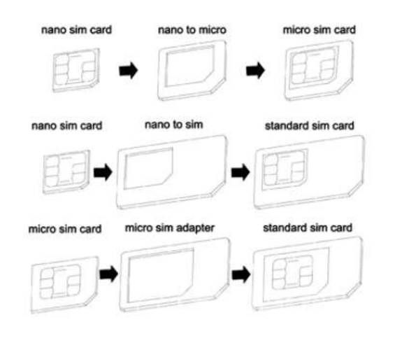 Conjunto de Micro adaptador de tarjeta SIM 4 en 1