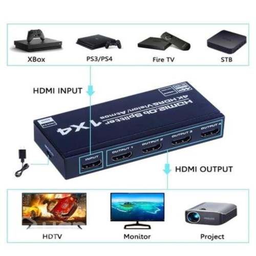 Splitter hdmi amplificado 4 salidas 2.0, 4k