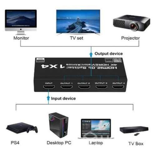 Splitter hdmi amplificado 4 salidas 2.0, 4k