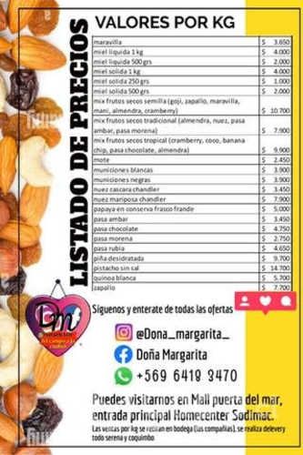 Papaya en Conserva frasco y Nectar