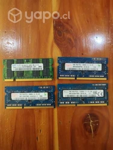 Memorias RAM