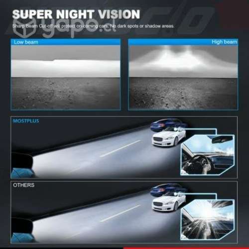 Luces Turbo Led Multi Voltaje C/ Canbus 40w 8000 L