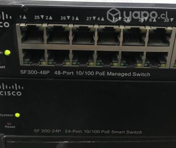 Switch cisco sf300-48p