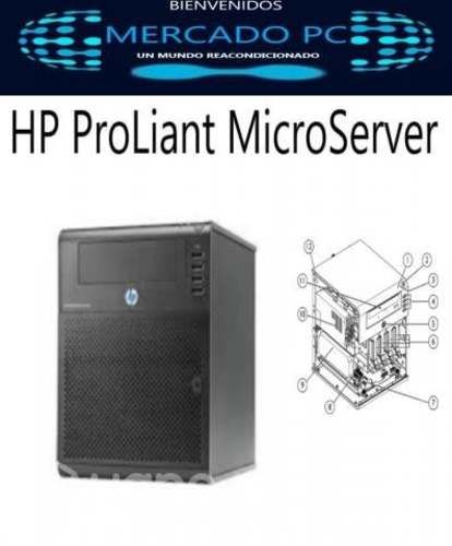 HP ProLiant MicroServer