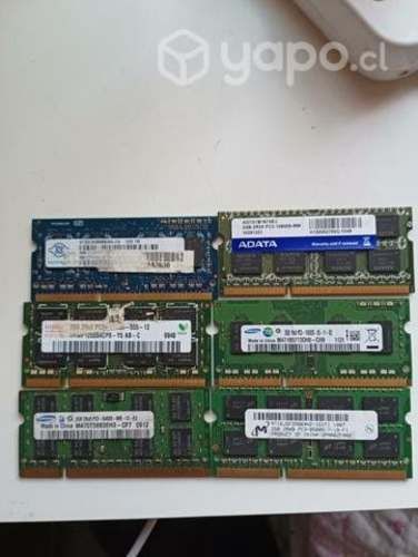 Memoria ram de 2gb