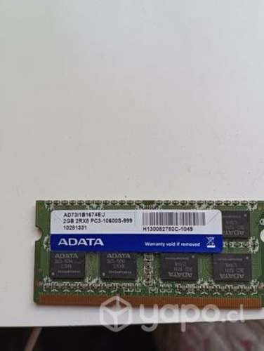 Memoria ram de 2gb