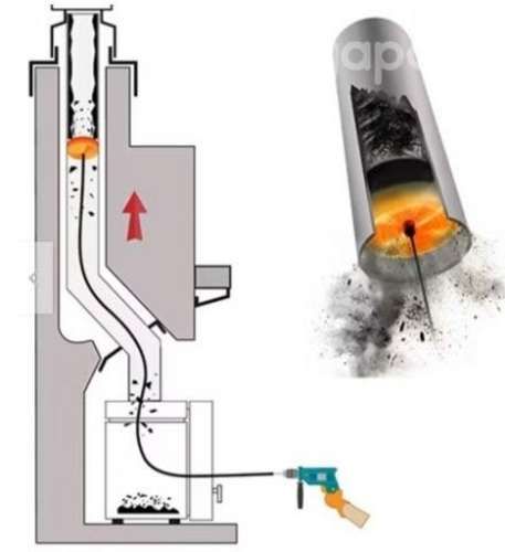 Limpieza Cañones y Desagues