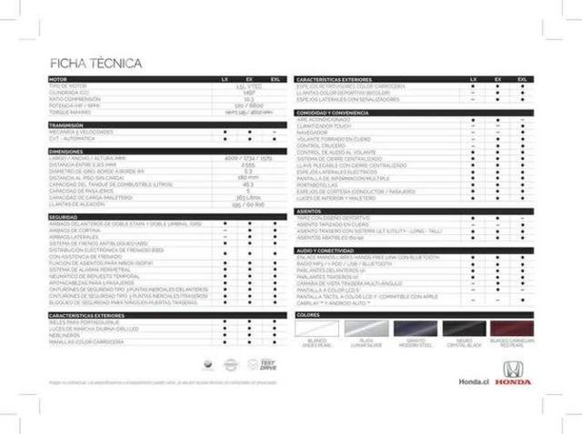 Honda wrv 2019 impecable !