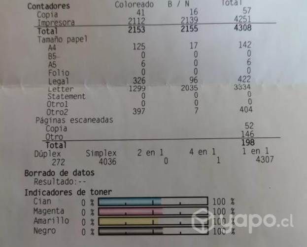 Impresora Multifuncional Láser Color Kyocera M6030