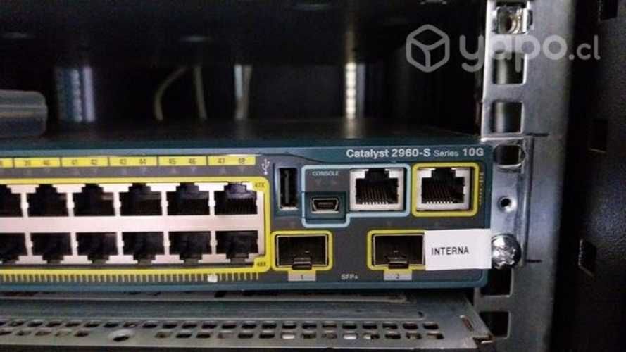 Cisco switch poe giga