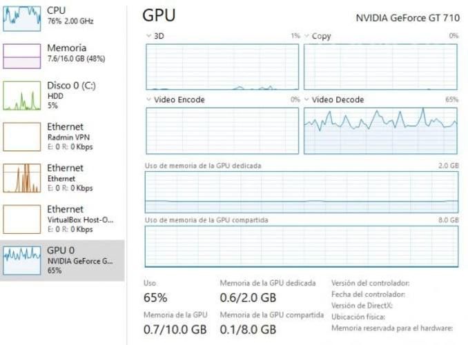 Servidor HP Proliant ML350 - Xeon - 16 RAM