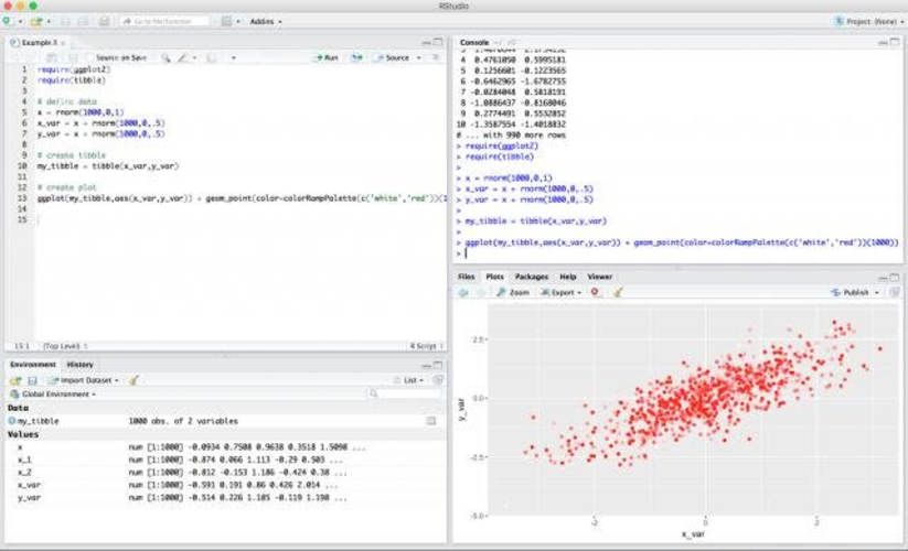 Clases web de R Studio/Python para Estadística