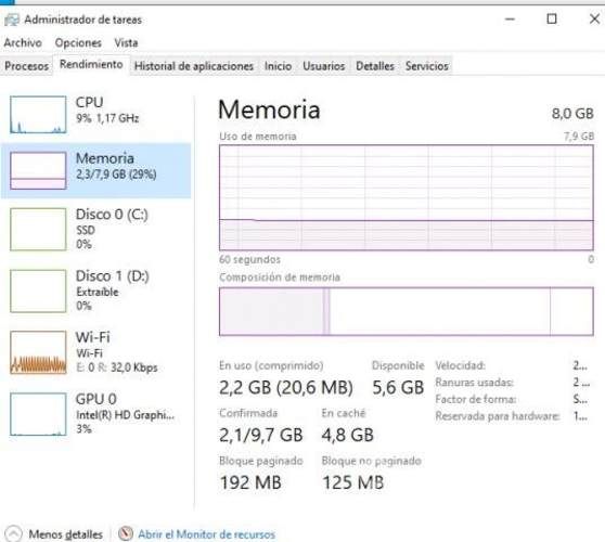 Notebook Laptop Acer con disco SSD