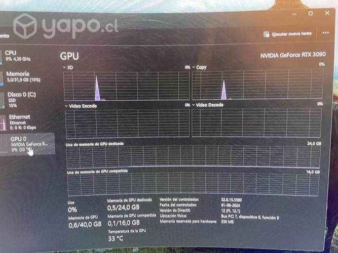 Pc gamer Ryzen 7 Rtx 3090