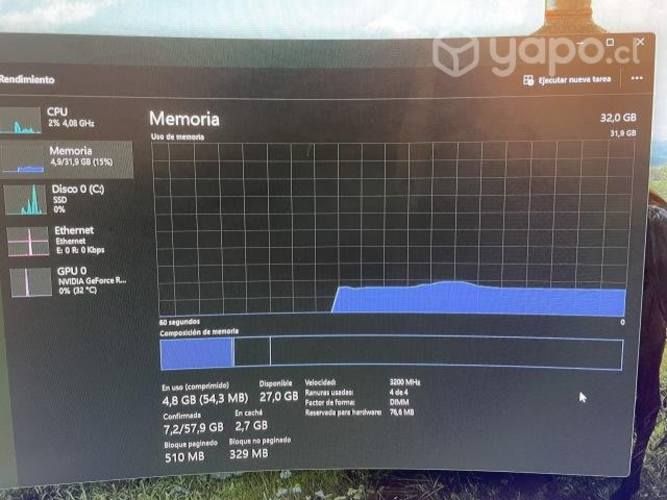 Pc gamer Ryzen 7 Rtx 3090