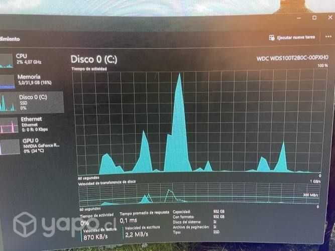 Pc gamer Ryzen 7 Rtx 3090