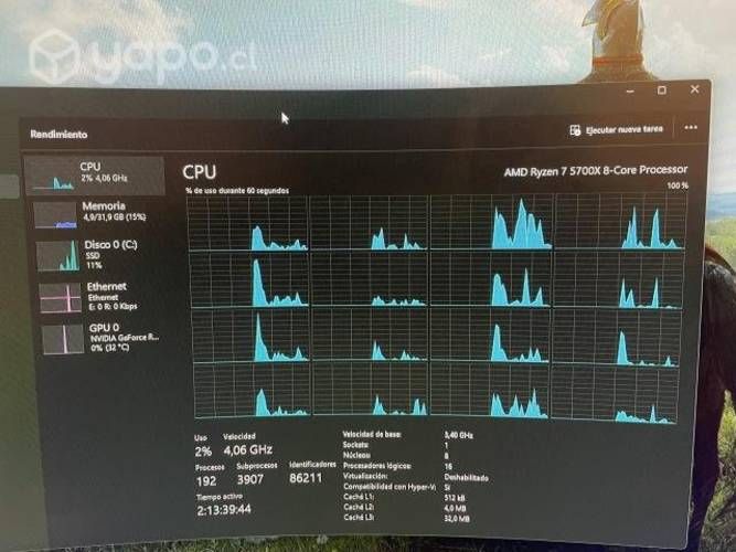 Pc gamer Ryzen 7 Rtx 3090