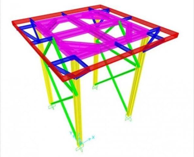 Servicios de diseño e ingeniería
