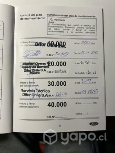 Ford bronco sport 2021