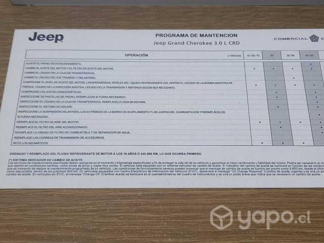 Manual de usuario Dodge