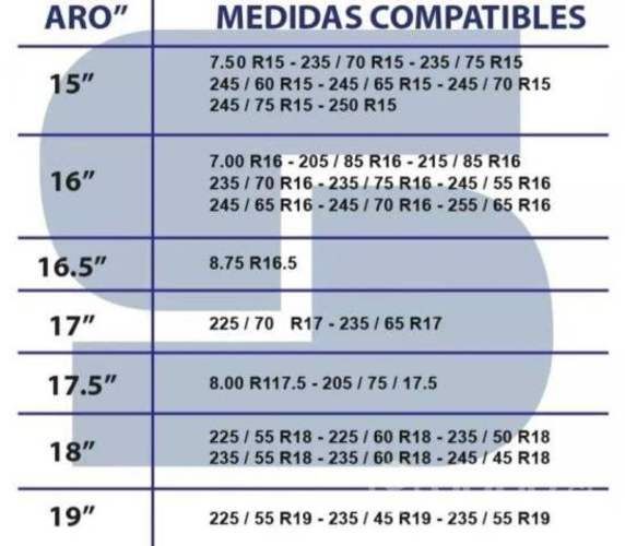 Cadenas para nieve y hielo rin 15 a 19