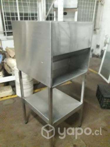 Modulo pan y servicios